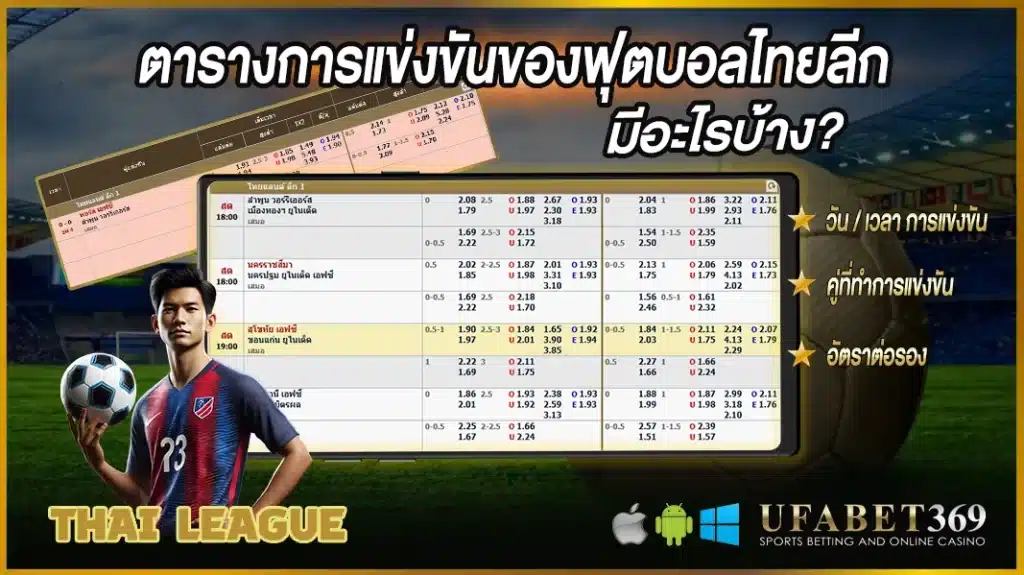 ฟุตบอลไทยลีก