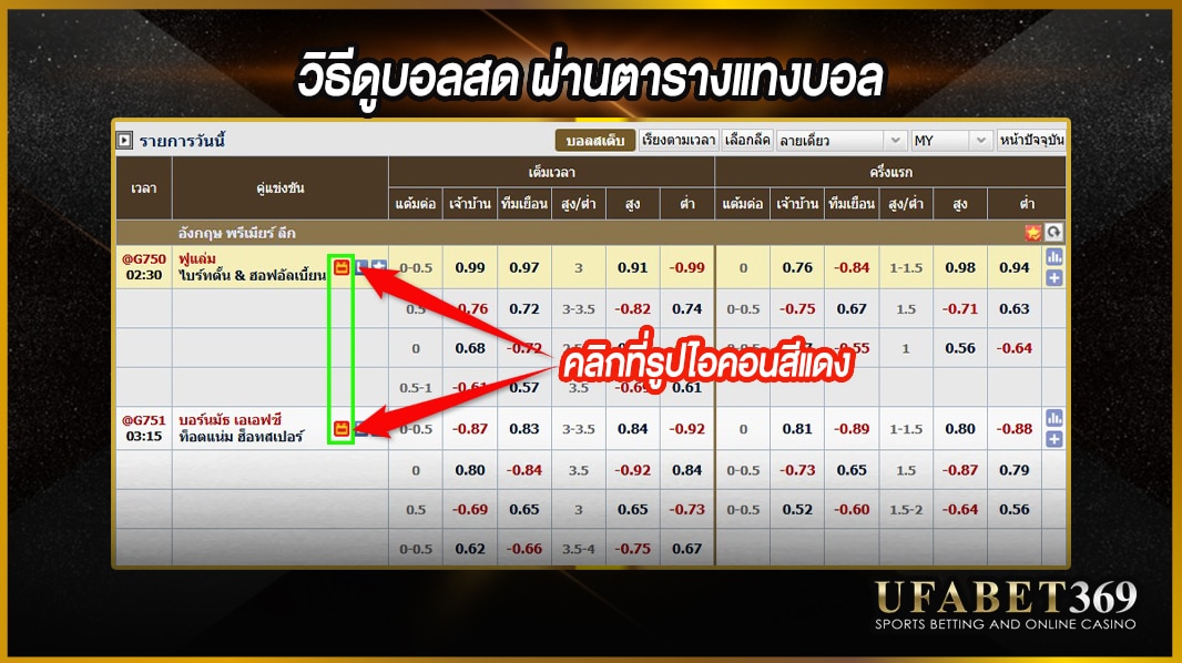 ดูบอลสด UFABET369